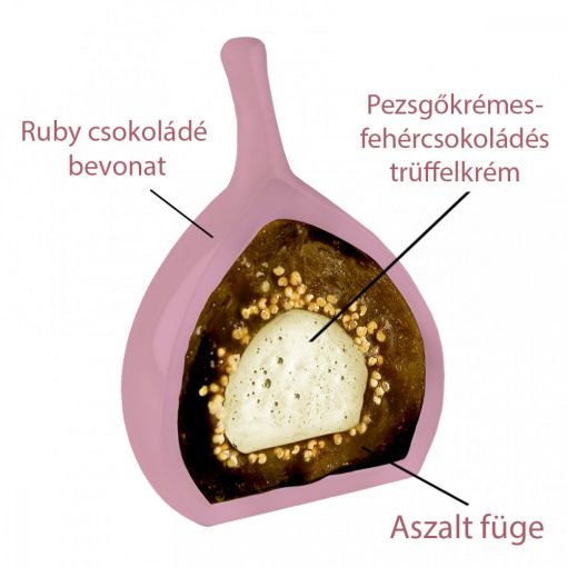 La Higuera Ruby (3 darab) 47g