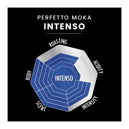 Bialetti - Perfetto Moka Intenso - Őrölt kávé 250g