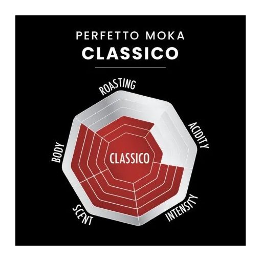 Bialetti - Perfetto Moka Classico - Őrölt kávé 250g