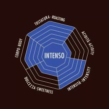 Bialetti - Caffé Machinato Intenso Őrölt kávé 250g