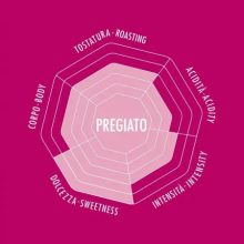 Bialetti - Caffé Machinato Delicato - Őrölt kávé 250g